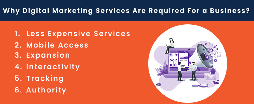Why Digital Marketing Services Are Required For a Business?